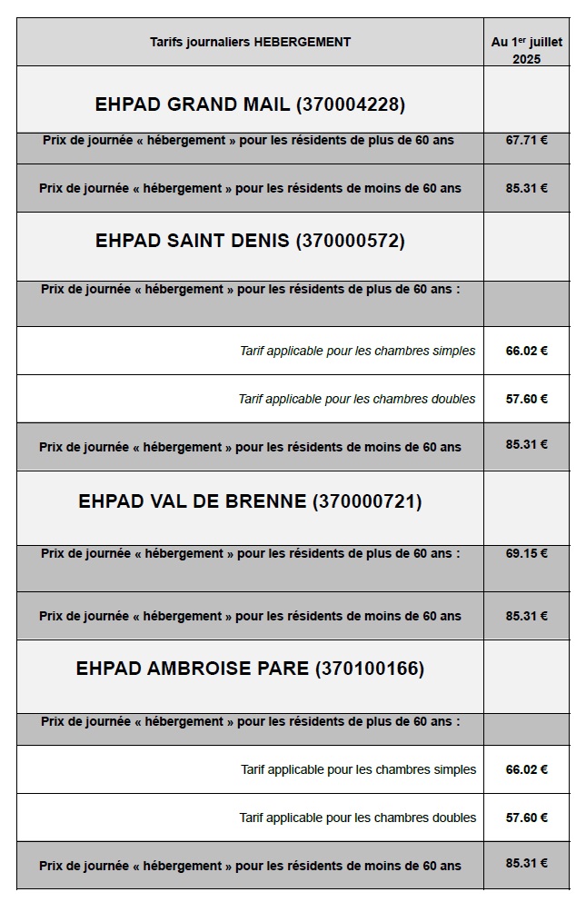 Tableau des tarifs journalier d'un Ehpad